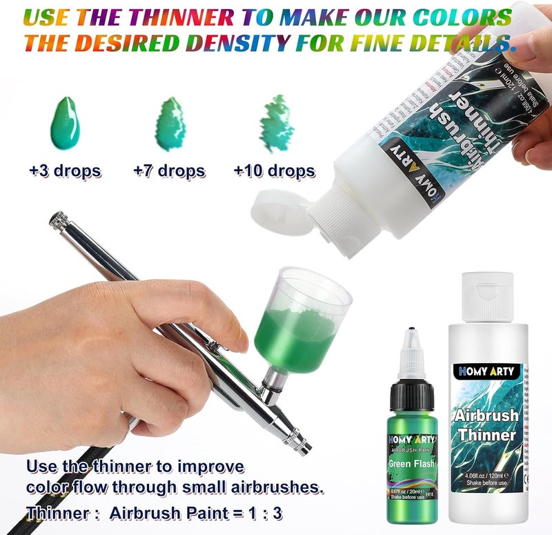 HOMY ARTY Iridescent Airbrush Paint - 30 Colors with 4.05 fl oz Thinner and 4.05 fl oz Primer, Ready to Spray Acrylic Airbrush Paints, Water-Based Iridescent Air Brush Colors for Plastic Model, Canvas - Image 5
